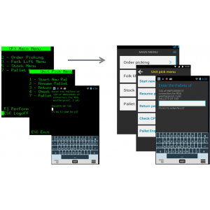 Telnet nach Android