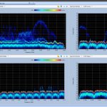 WLAN Analyse