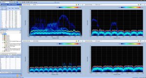 WLAN Analyse